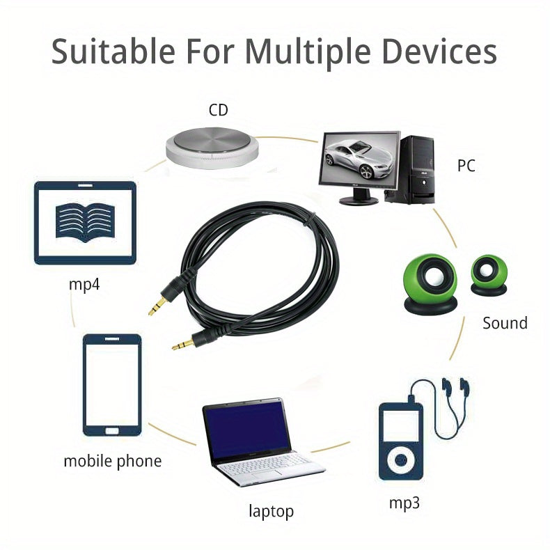 3.5mm Male to Male Stereo Audio Cable, AUX Tangle-Resistant for Headphones, PC, Home/Car to Other Stereo System, 3.5 mm (4.9ft/1.5m) Black AUX