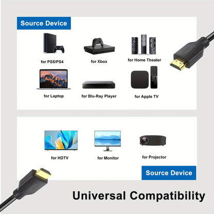 I-Zclive Ultra HD 4K HDTV Cable with Ethernet - High Speed 18Gbps, HDR, 3D, HDCP 2.2 Compatible for Monitors